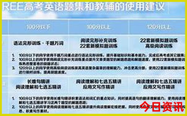 哈尔滨周围的旅游景点