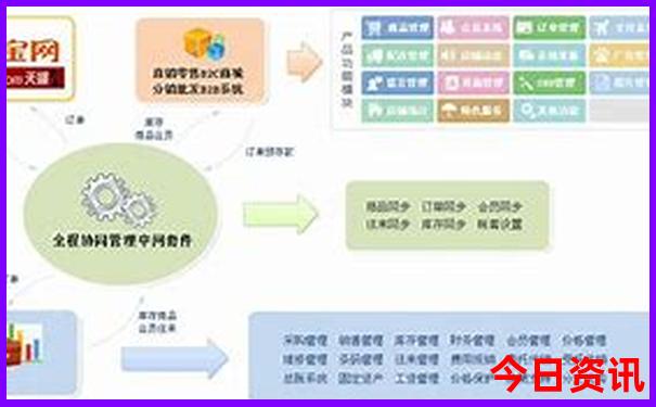 丽江好玩的地方景点推荐