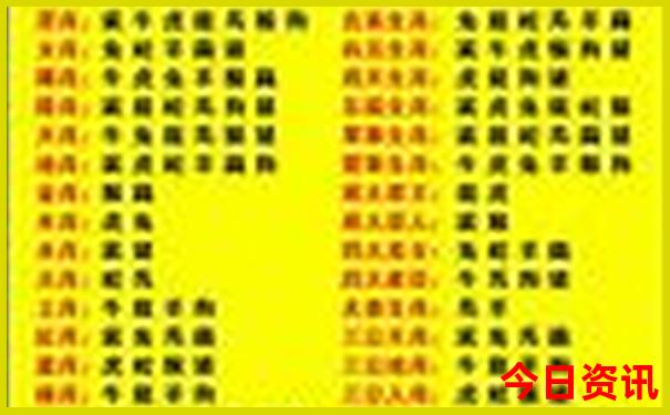 匈牙利十大必去景点